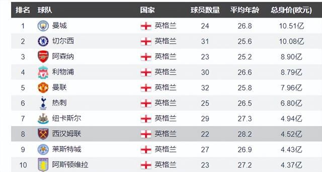 1月份冬窗可能会出现一个有趣的三角关系：皇马和瓦拉内、曼联和斯卡尔维尼、亚特兰大和德拉古辛，不过到目前为止，这些都只是假设。